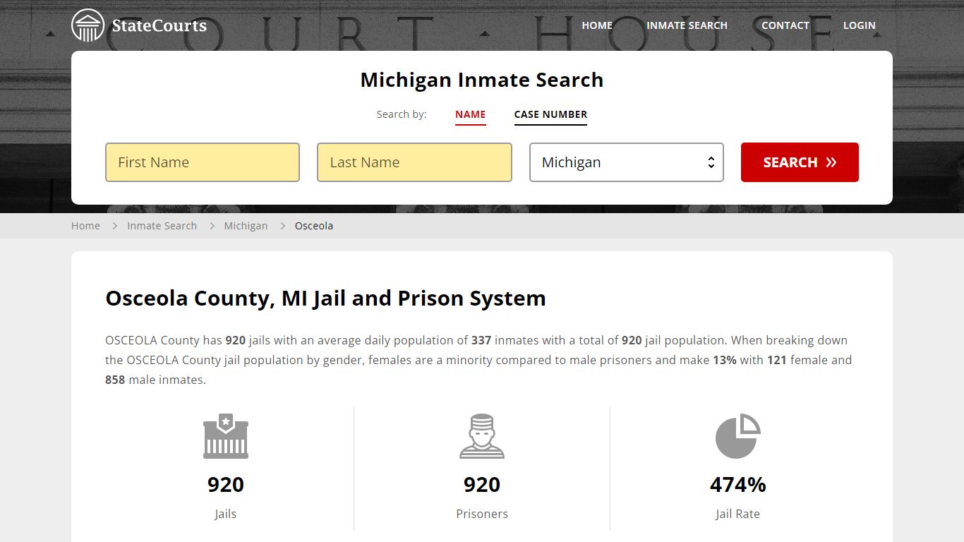 Osceola County, MI Inmate Search - StateCourts